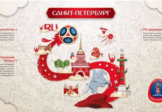 Официальной символикой Санкт-Петербурга, как города-организатора Чемпионата мира FIFA 2018 в России, стали: памятник Петру I (Медный всадник), Адмиралтейство со знаменитым корабликом на шпиле и Ростральные колонны.
