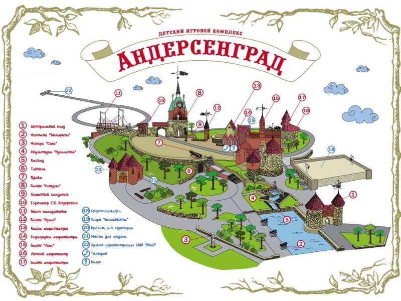 Схема города Андерсенград