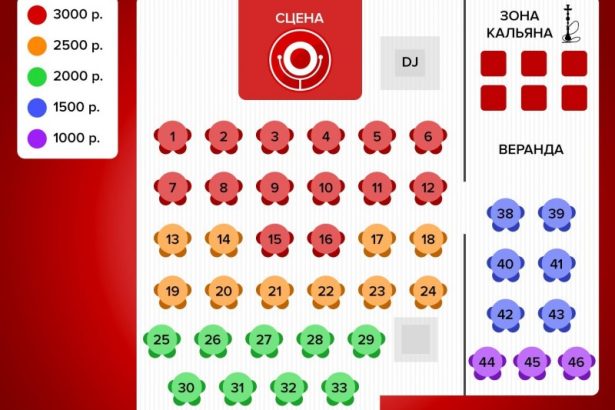 plan zala d442e